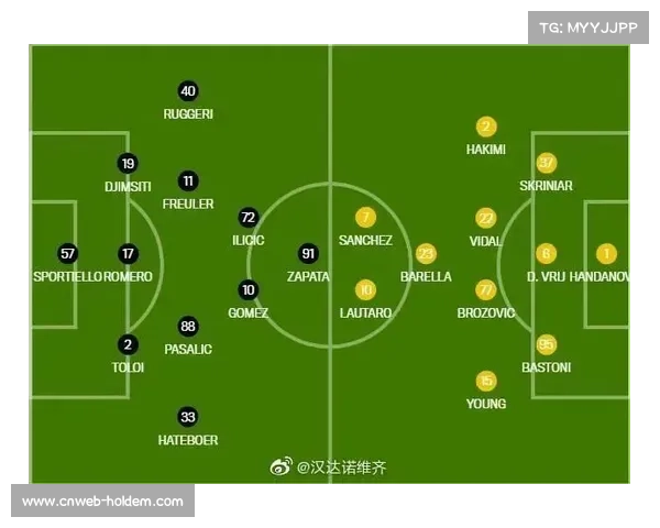 贝叶斯模型显示国米胜率41.8%，尤文图斯依赖防守寻求德比不败